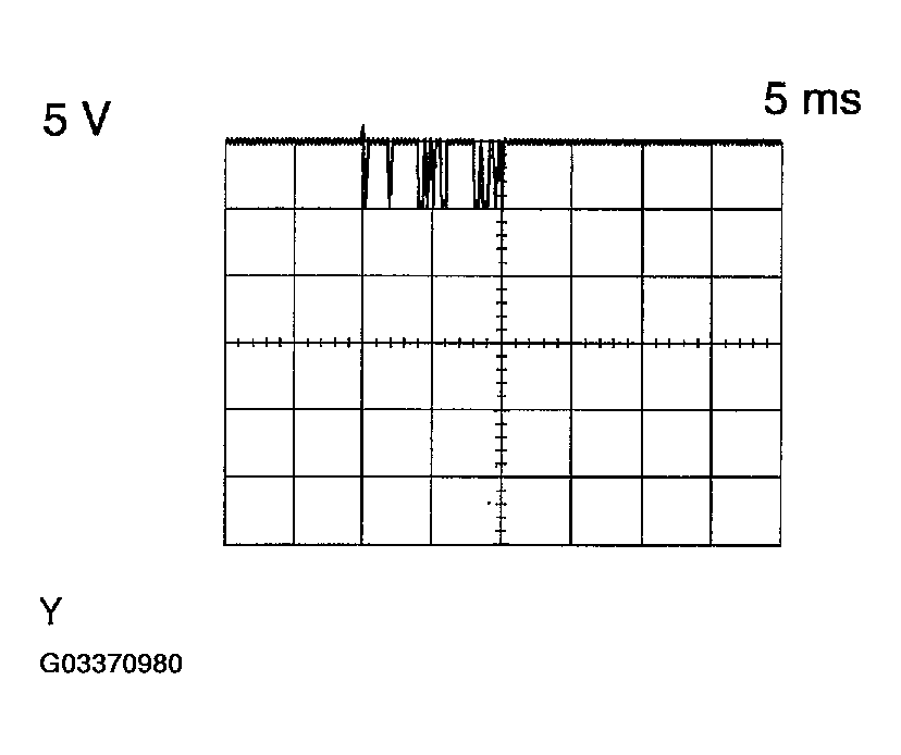 G03370980