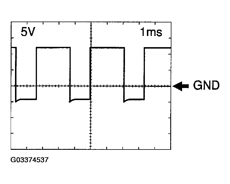 G03374537