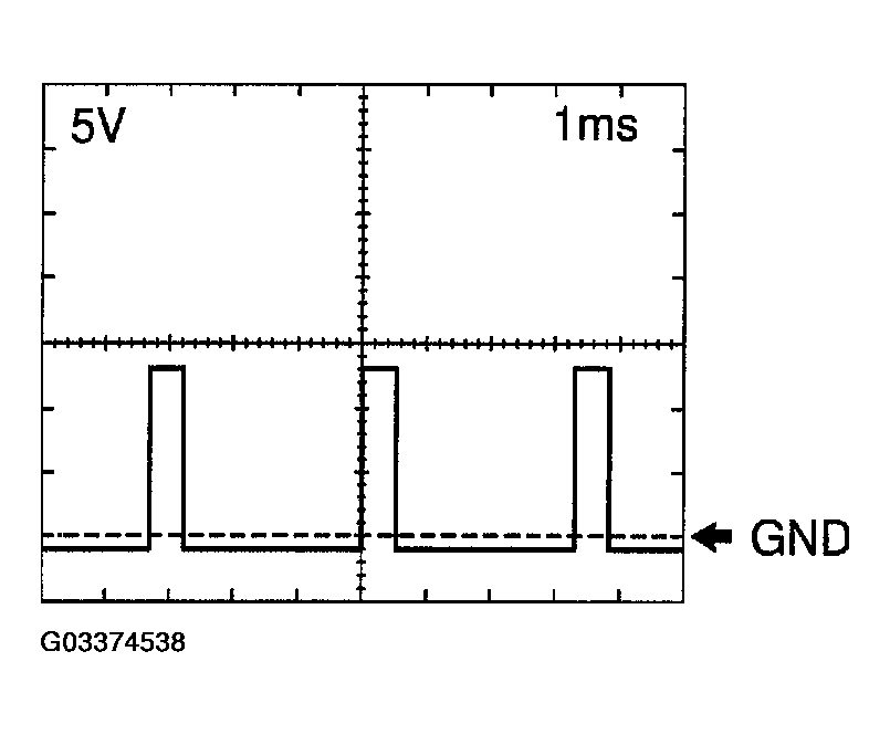 G03374538