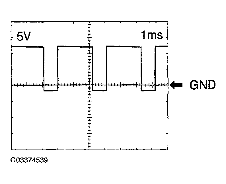 G03374539
