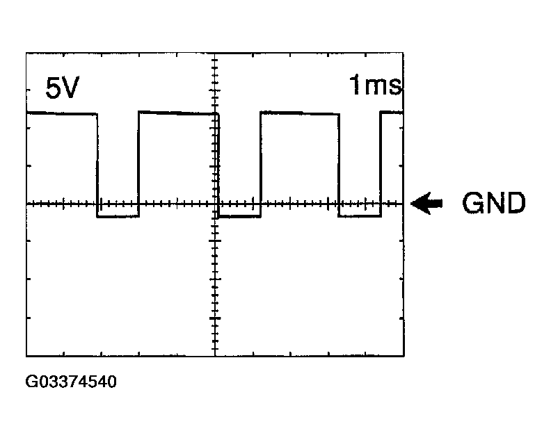 G03374540