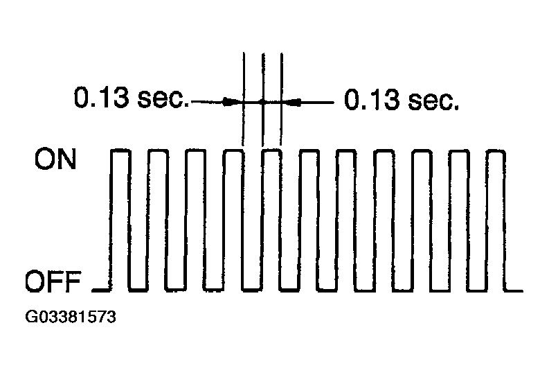 G03381573