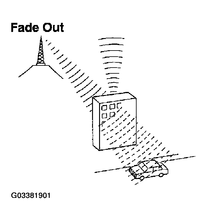G03381901