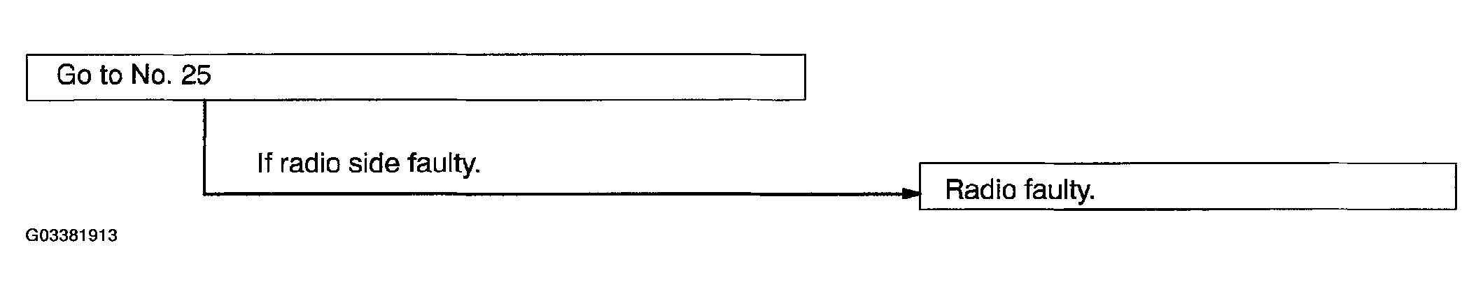 G03381913