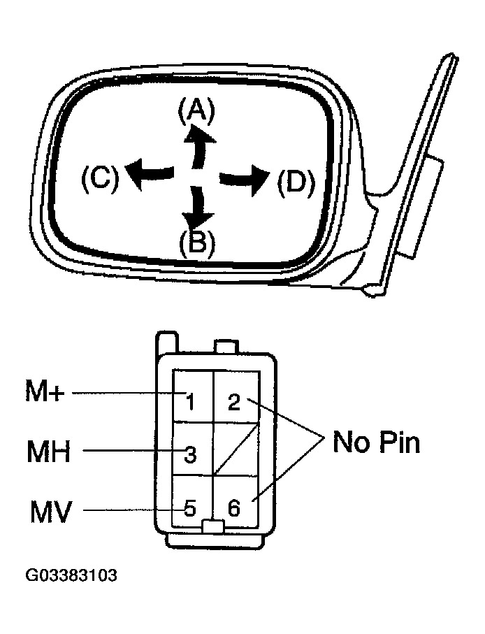 G03383103