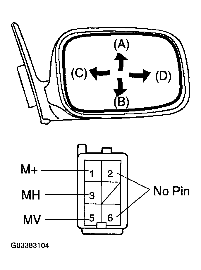 G03383104
