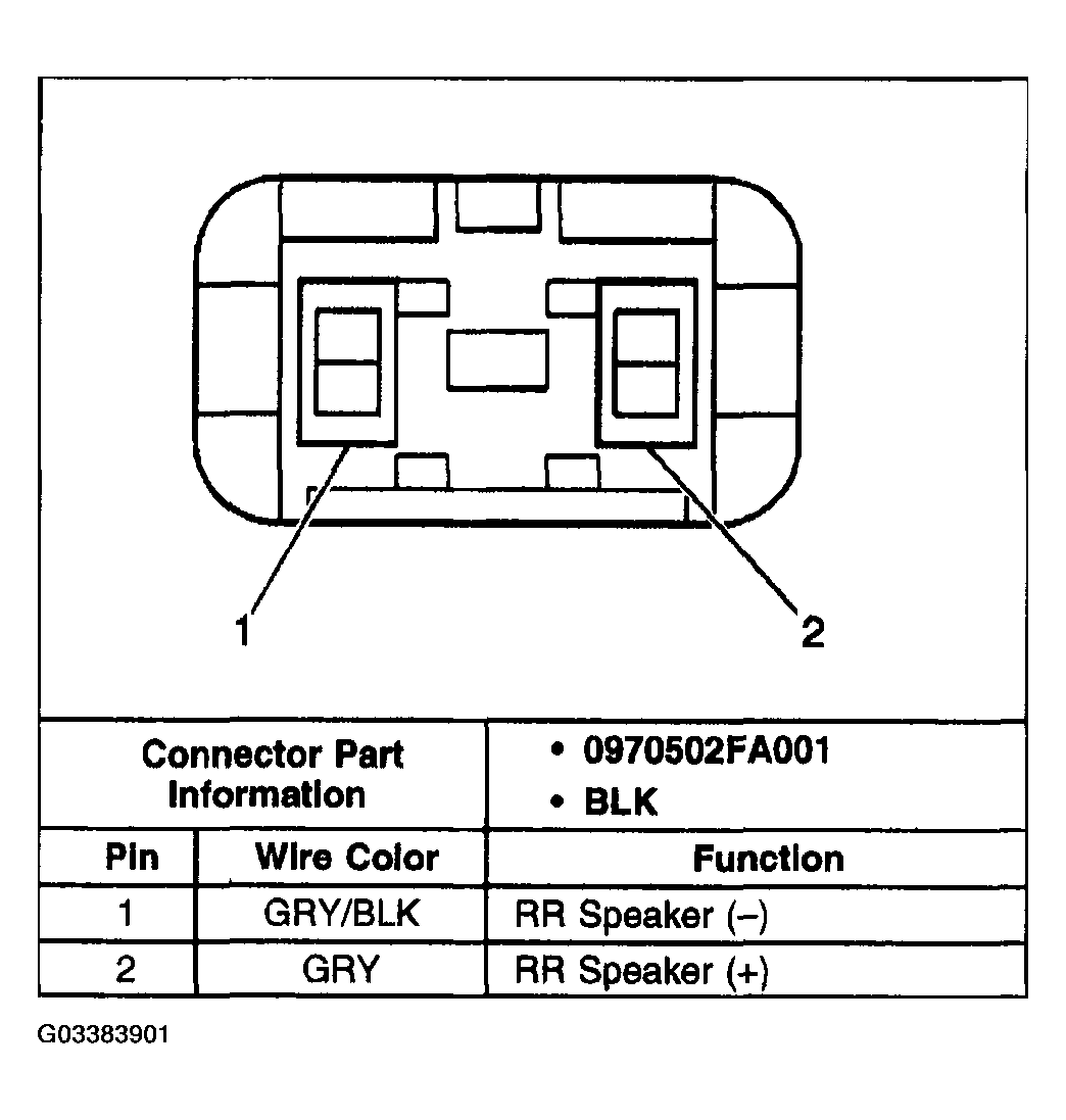 G03383901