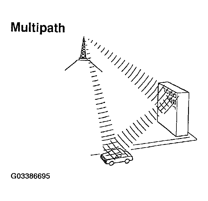 G03386695