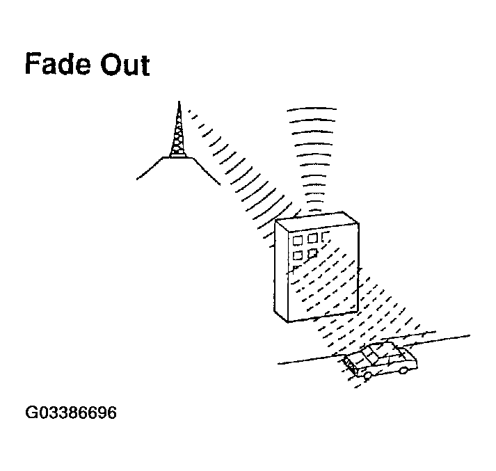G03386696
