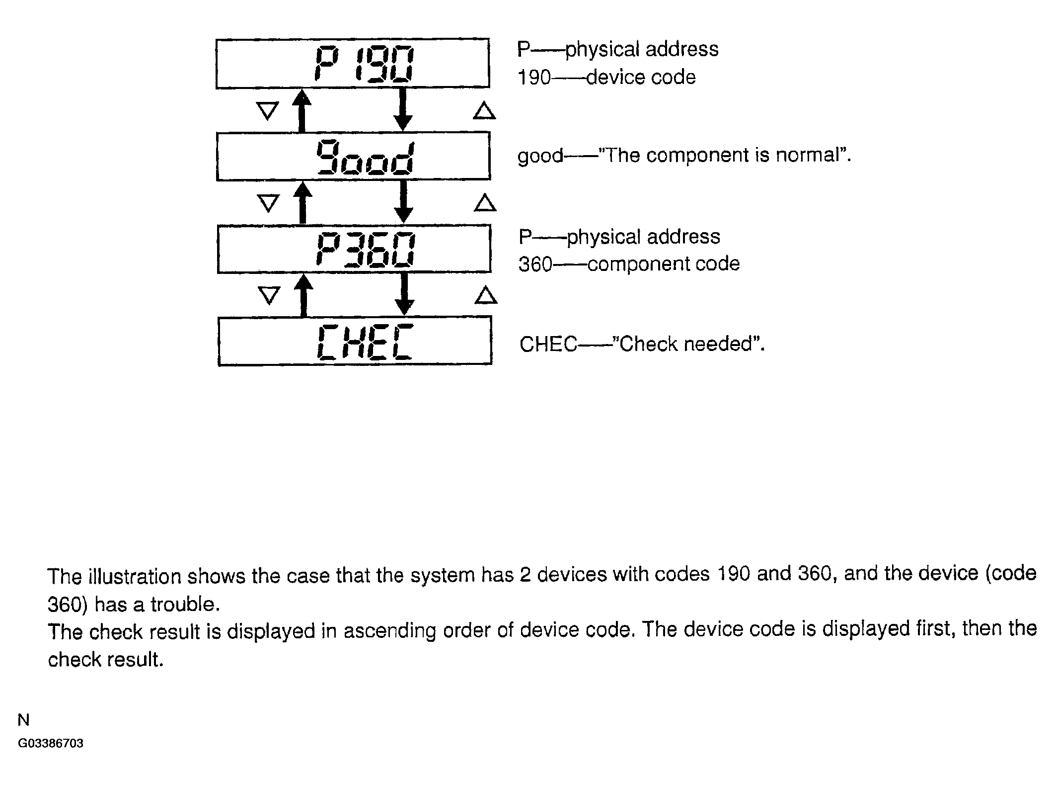 G03386703