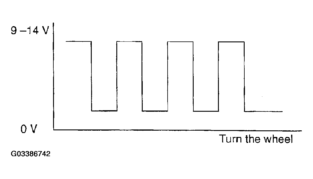 G03386742