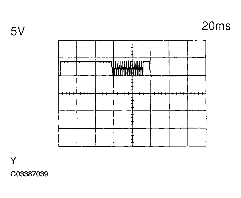 G03387039