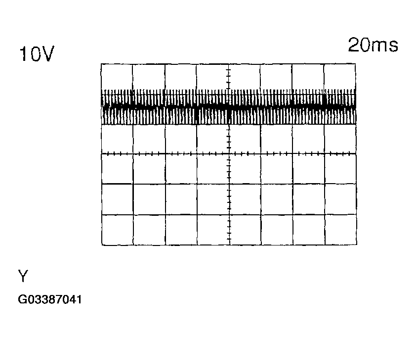 G03387041
