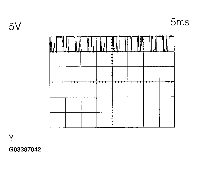 G03387042