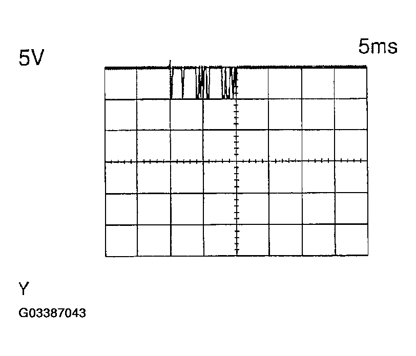 G03387043