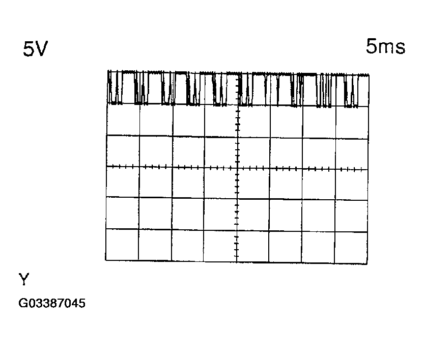 G03387045