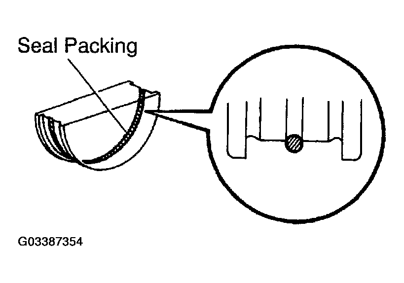G03387354