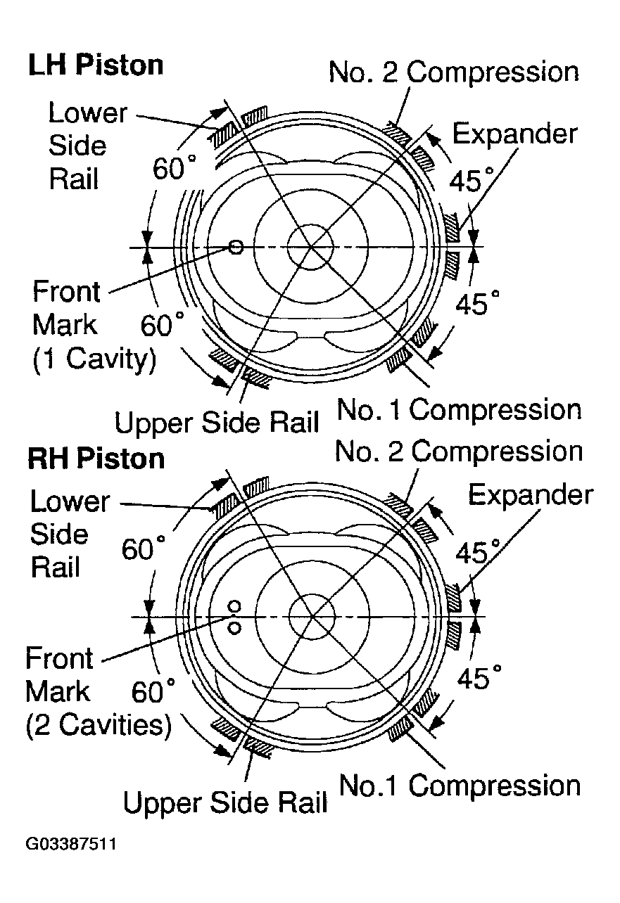 G03387511