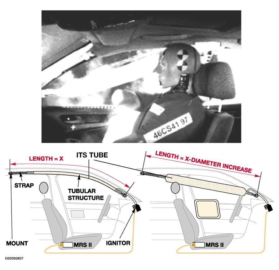 G03395857