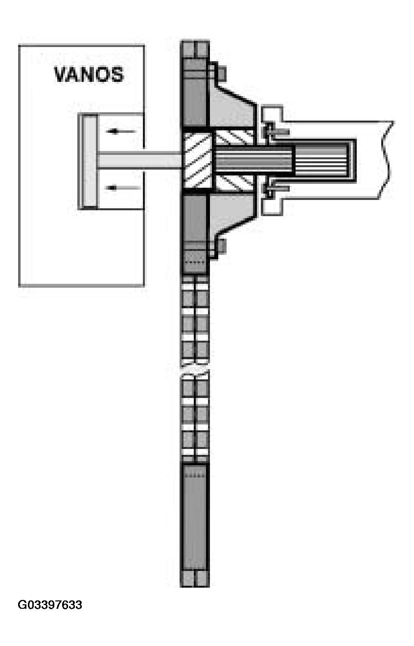 G03397633