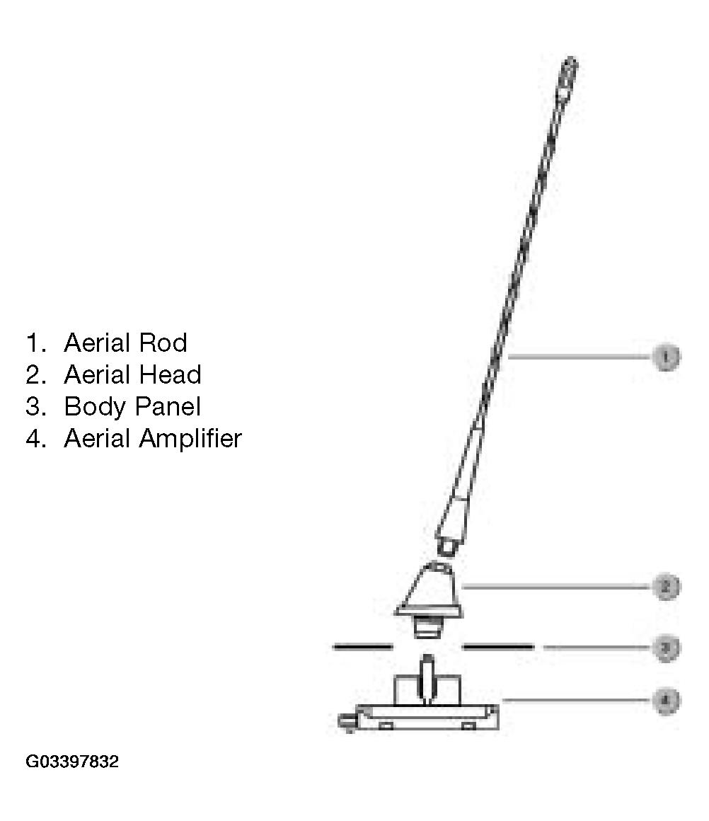 G03397832