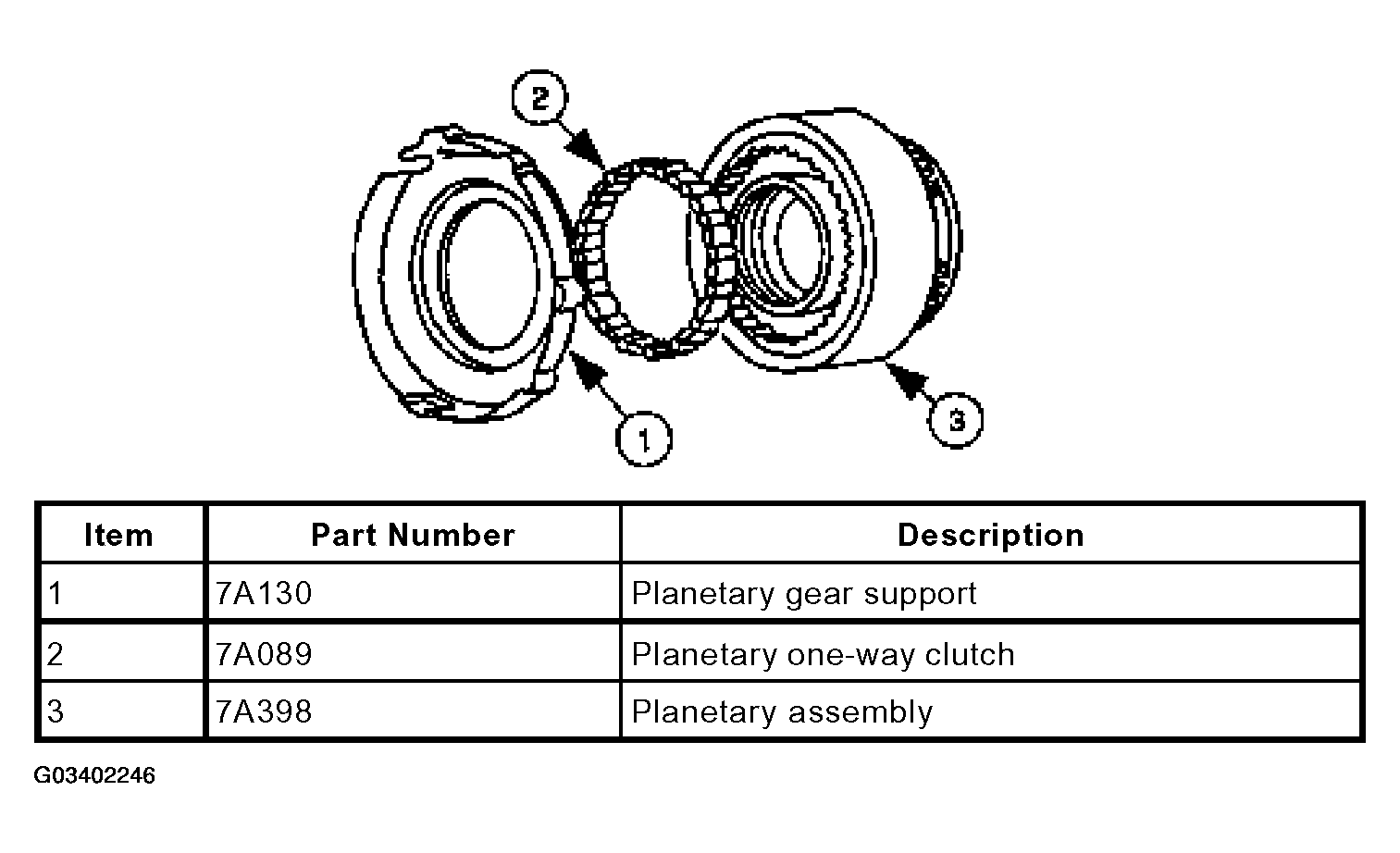 G03402246