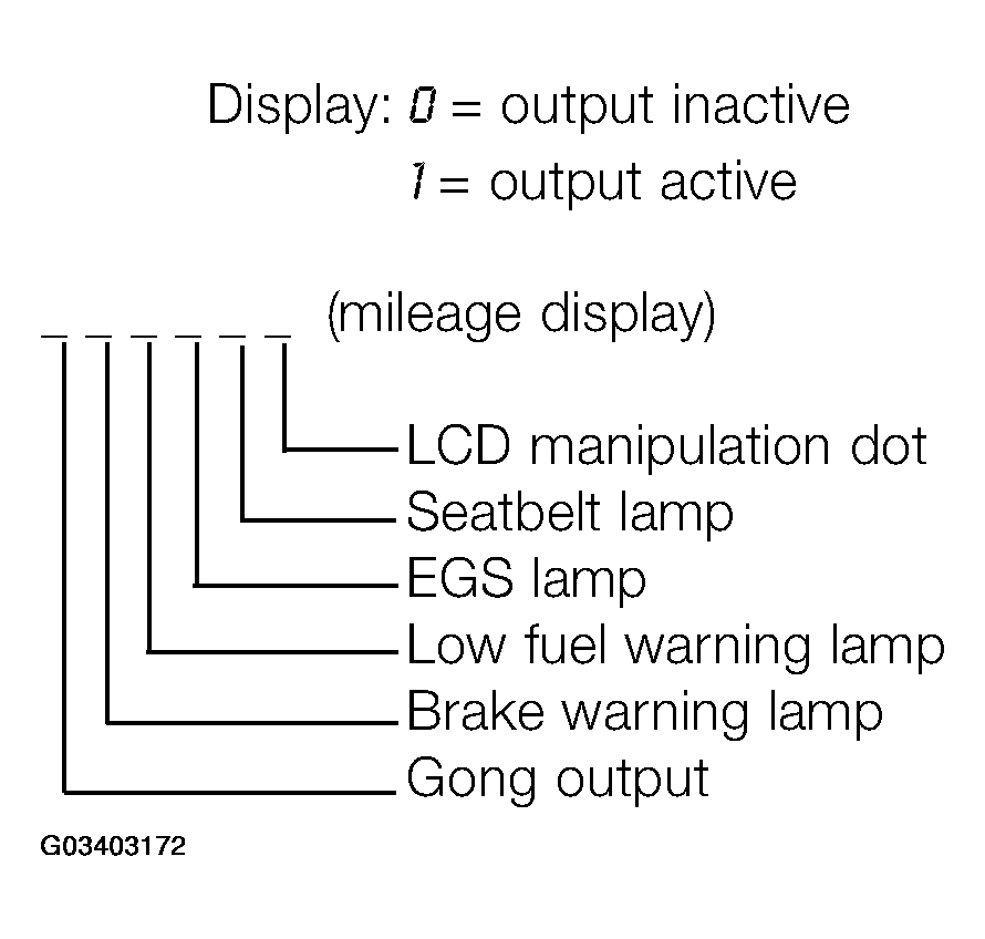 G03403172