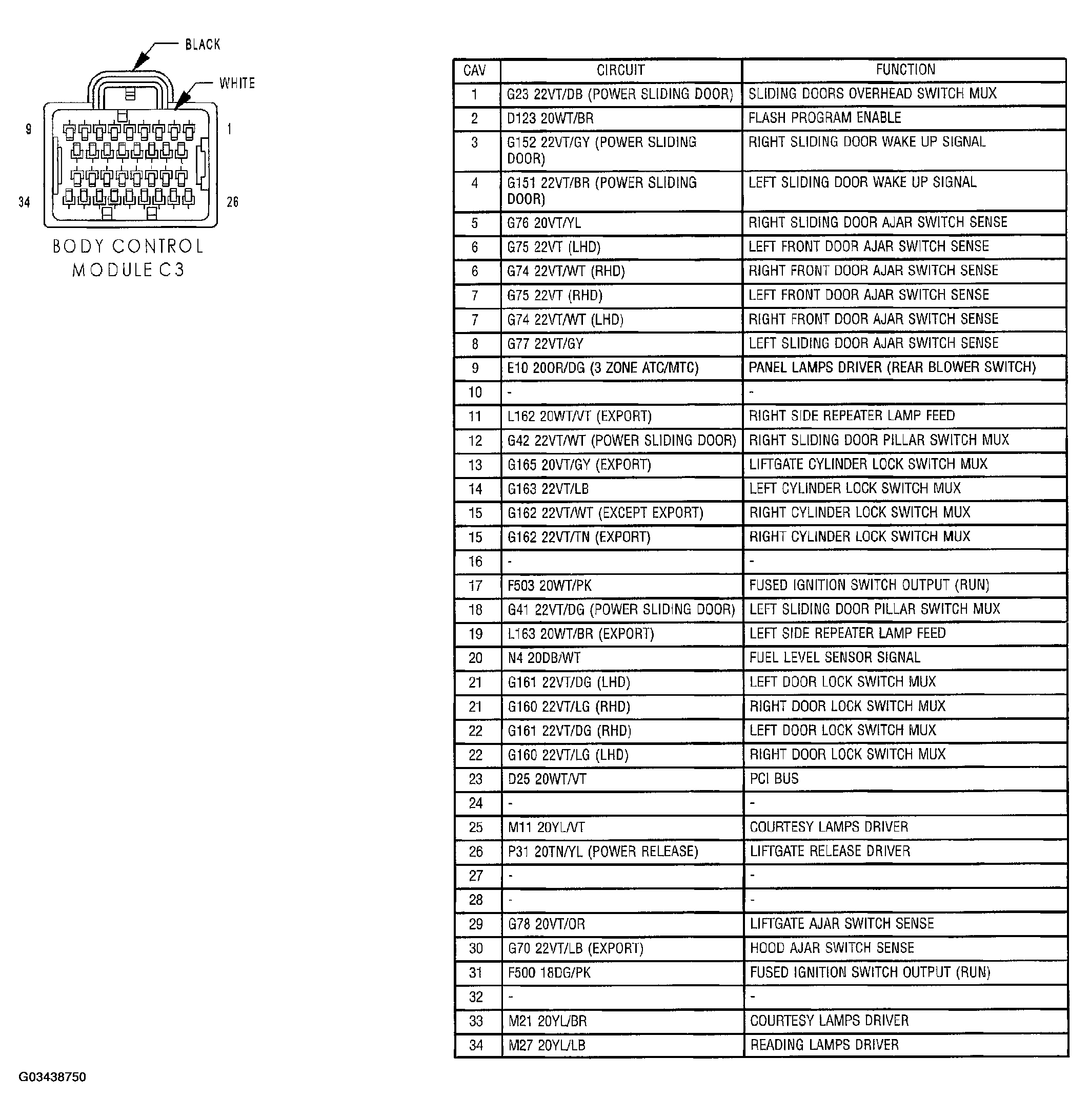 G03438750