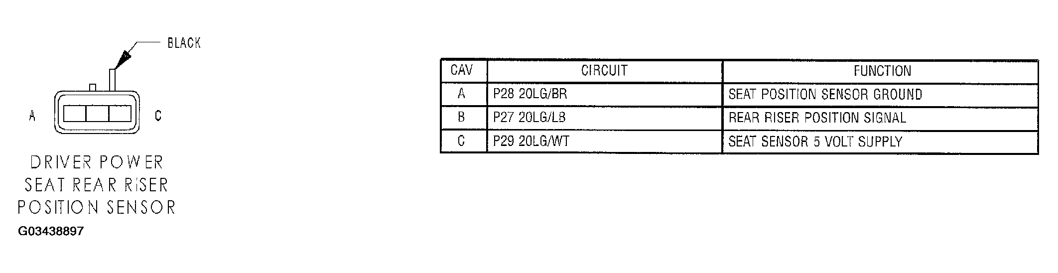 G03438897