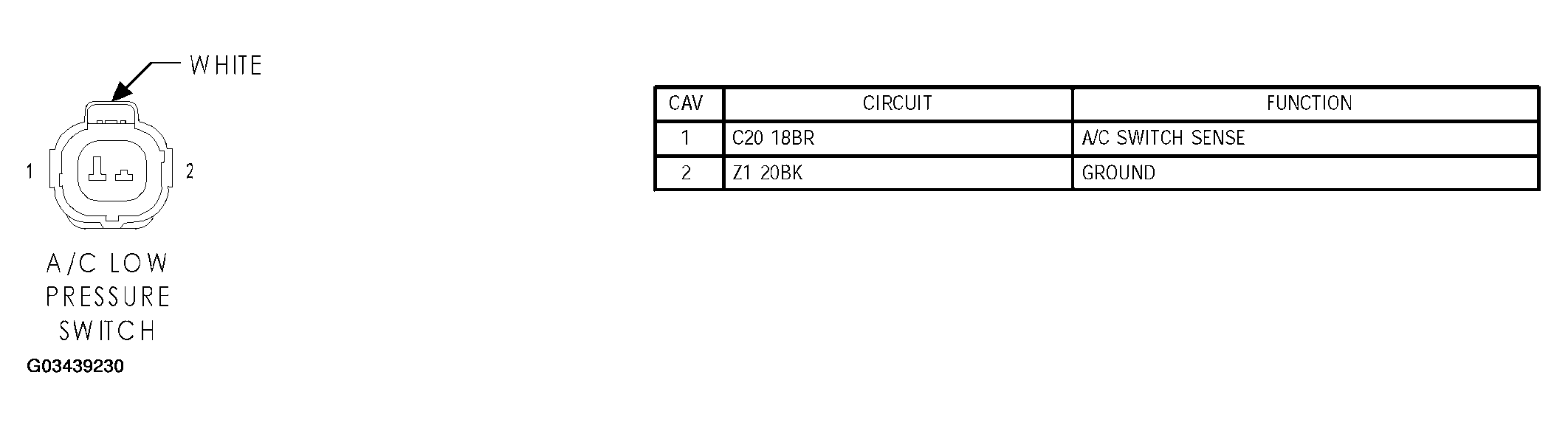 G03439230