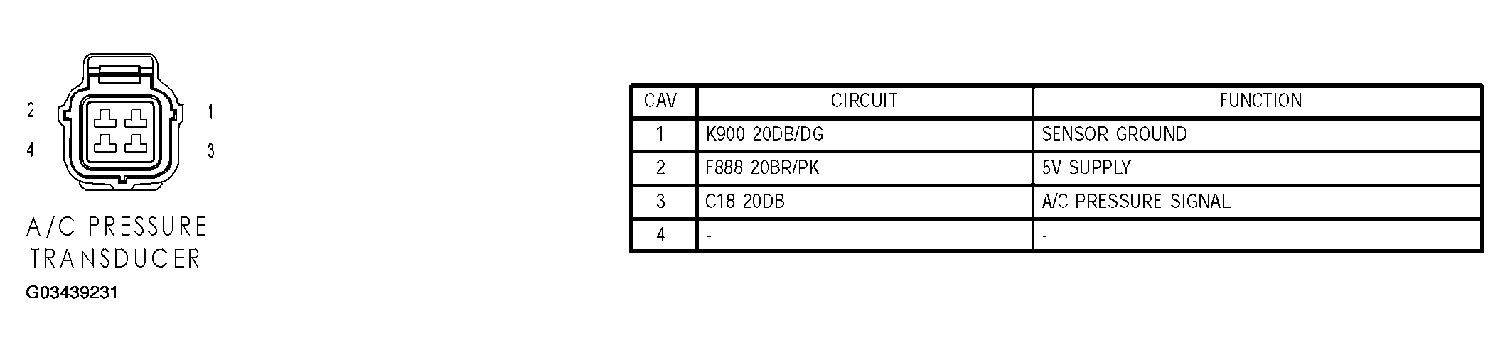 G03439231
