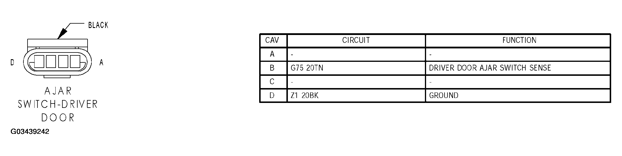G03439242