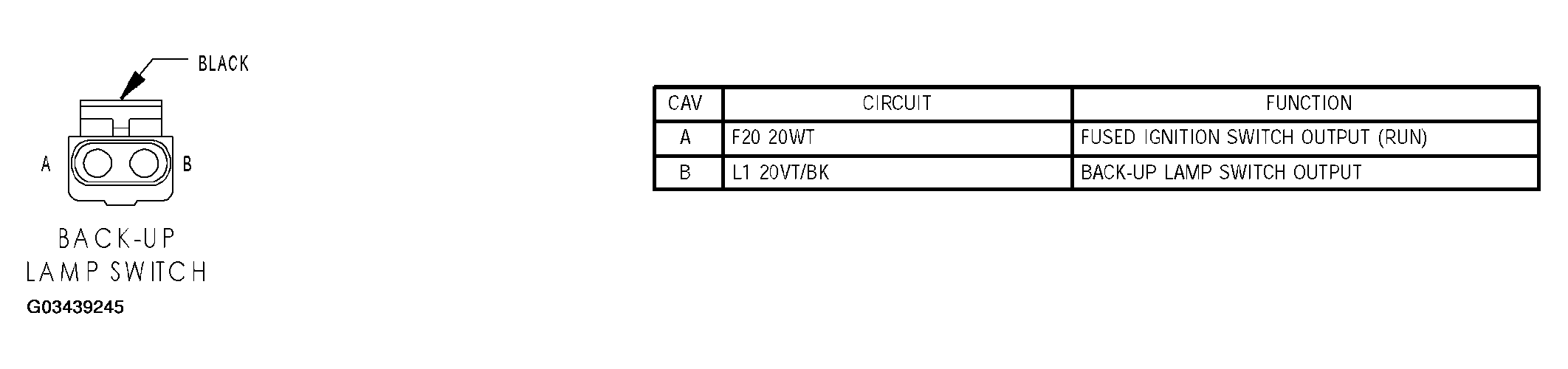 G03439245