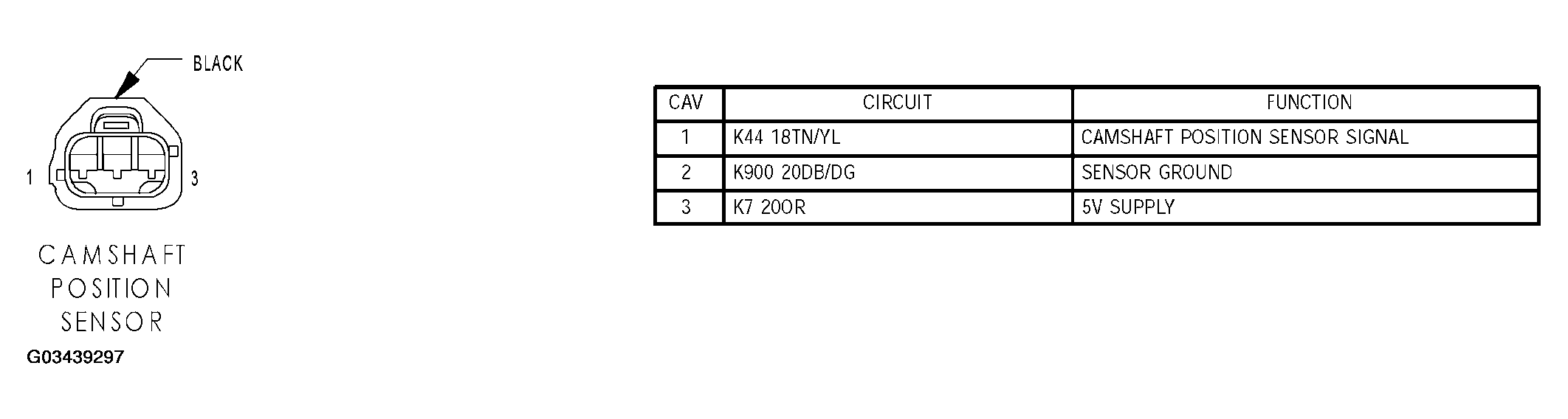G03439297