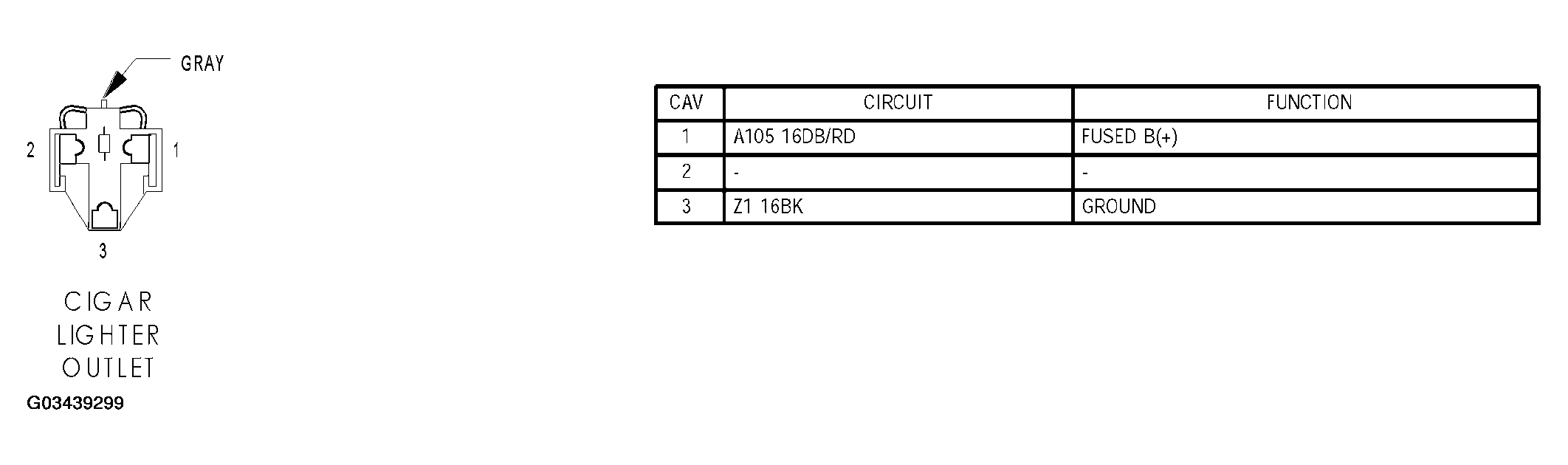 G03439299