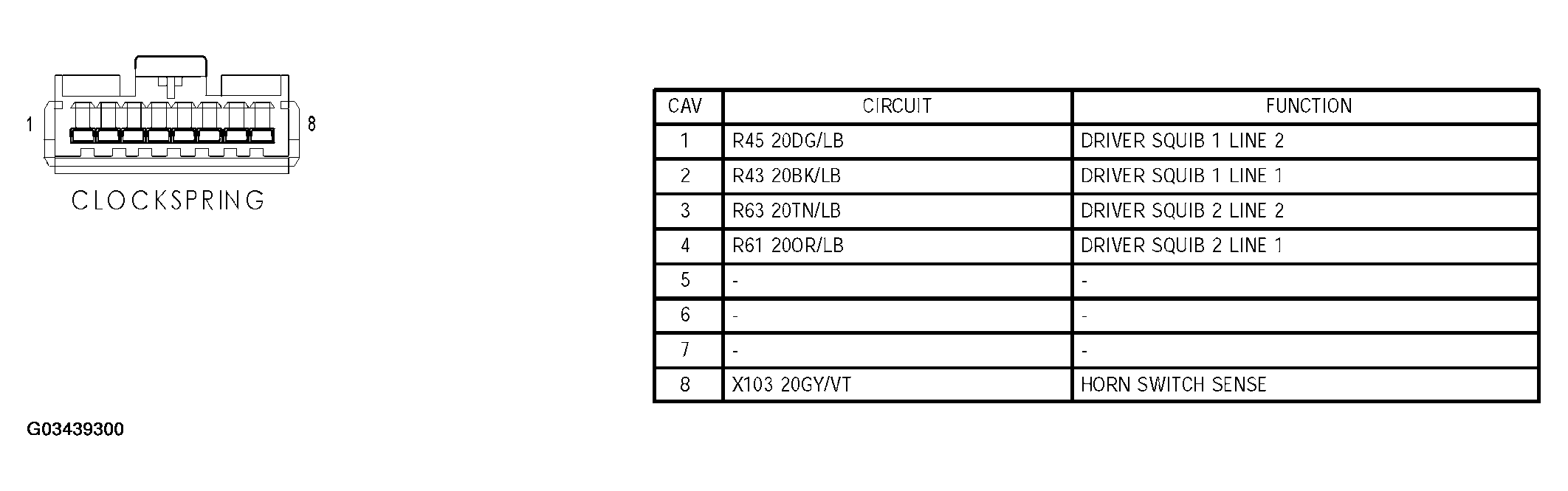G03439300