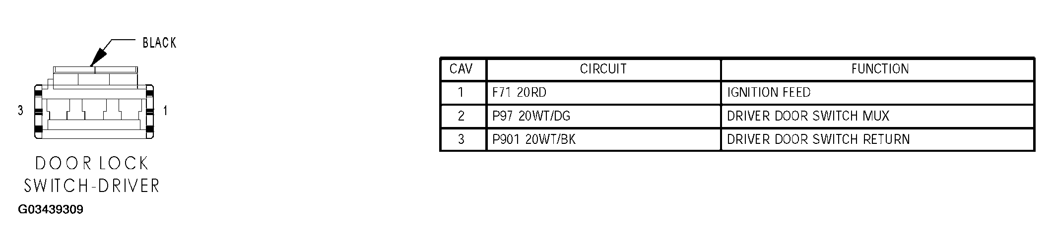 G03439309