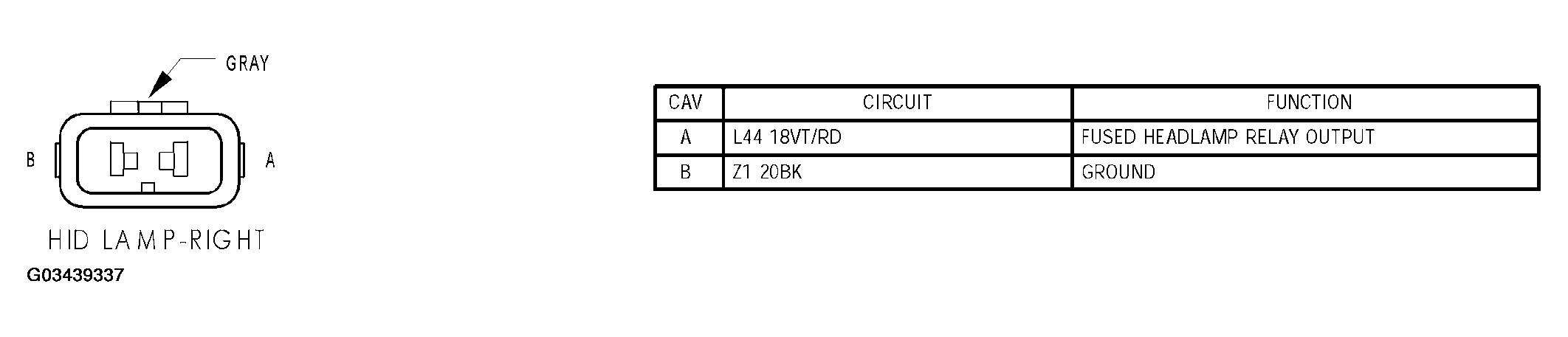 G03439337