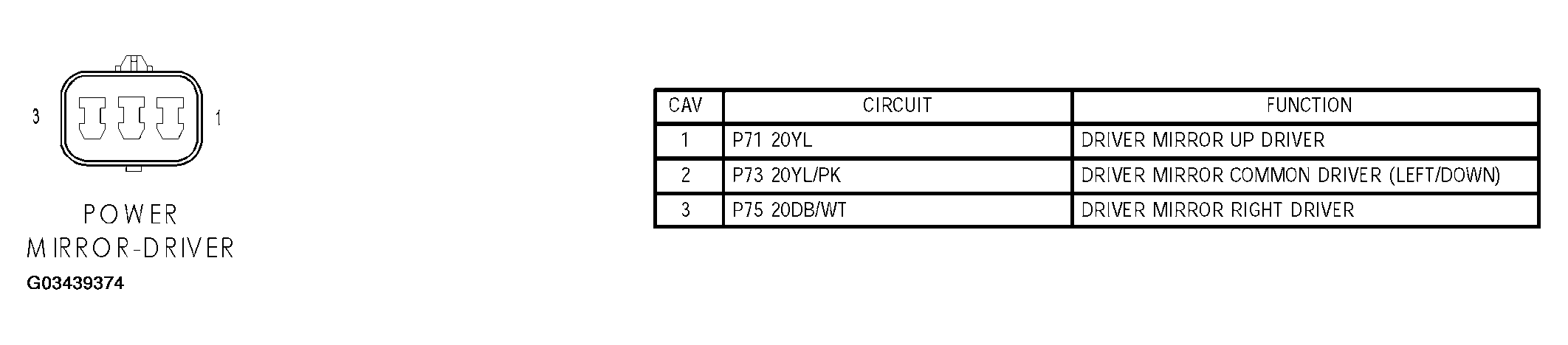 G03439374