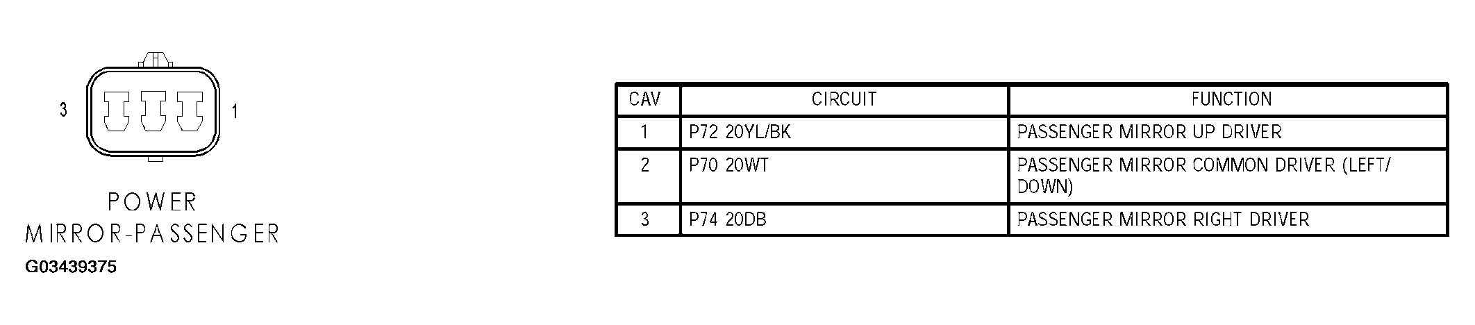 G03439375