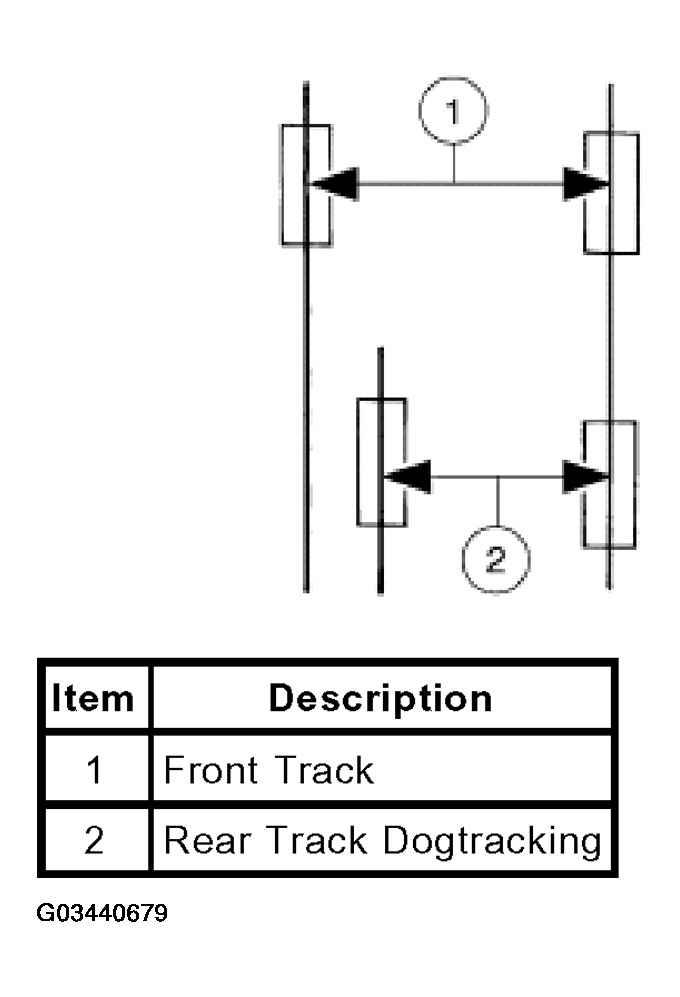 G03440679