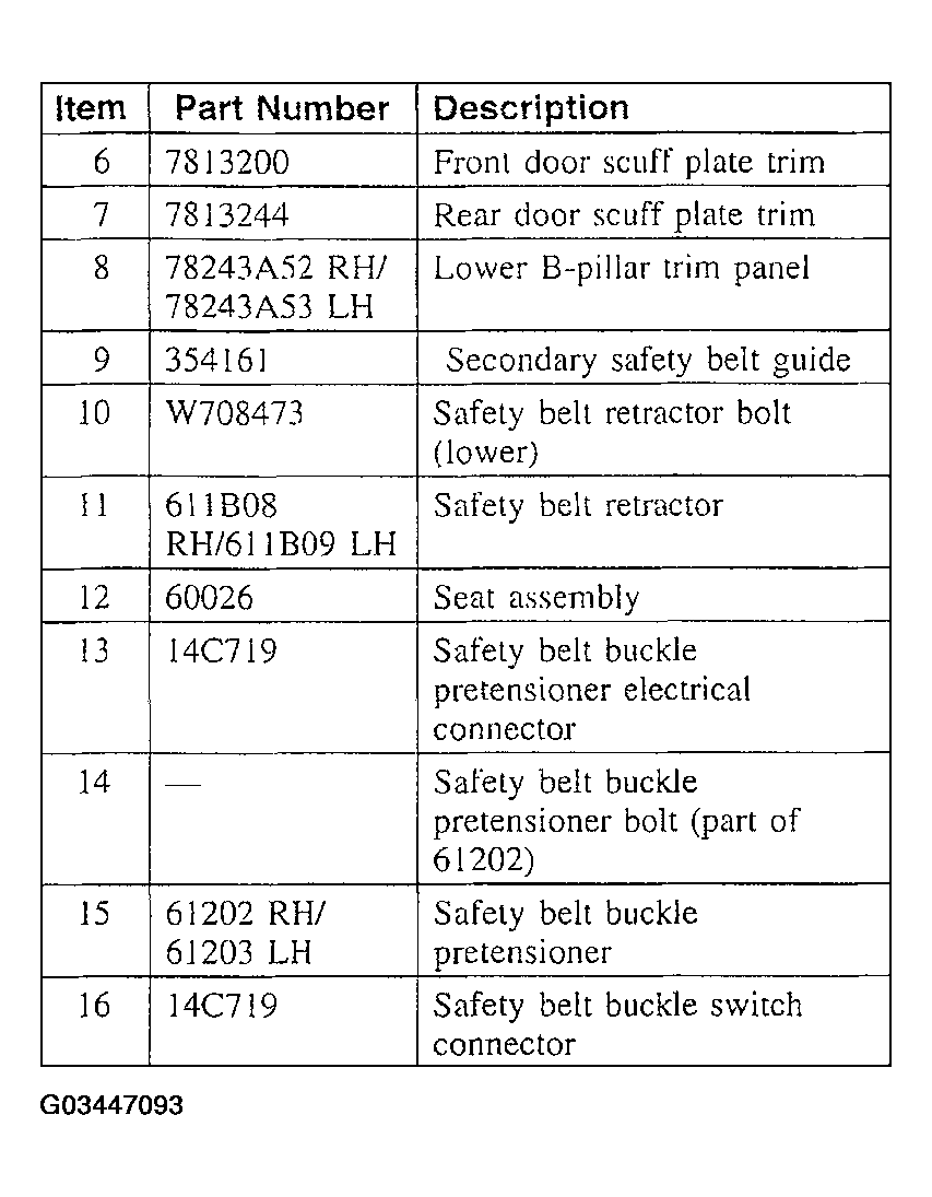 G03447093