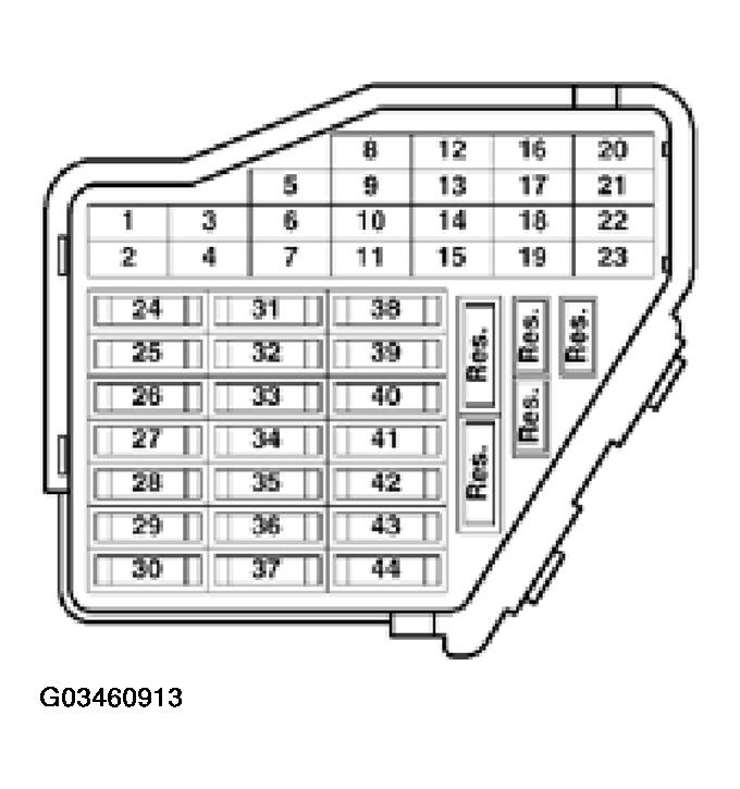 G03460913