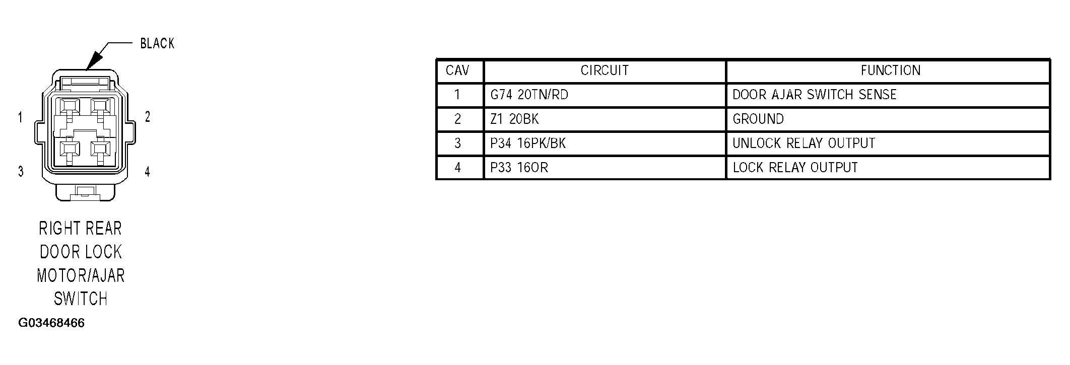 G03468466