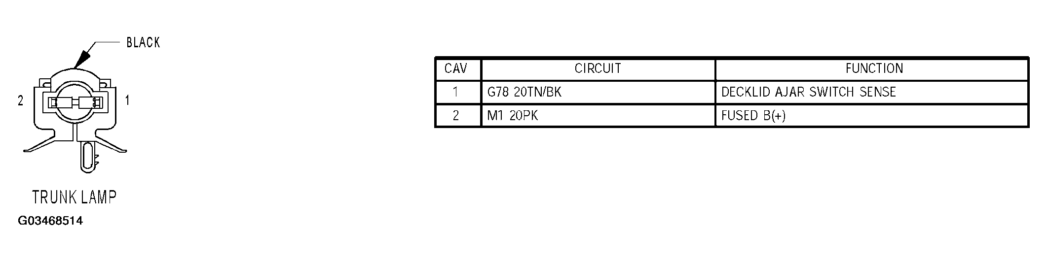 G03468514