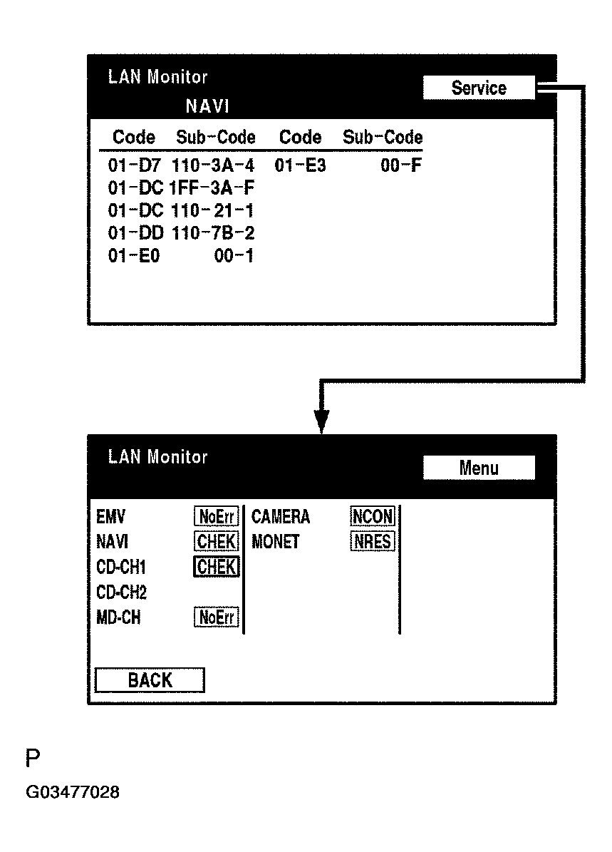 G03477028
