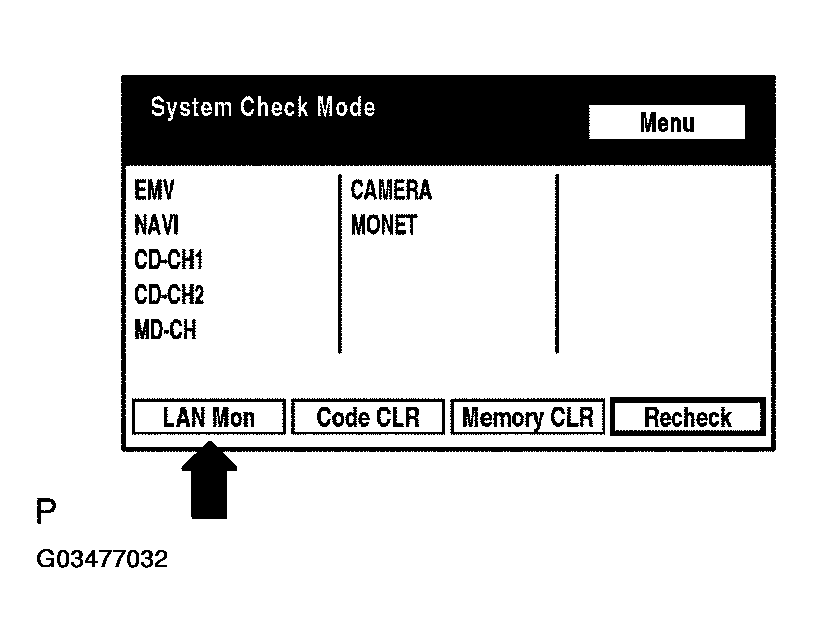 G03477032