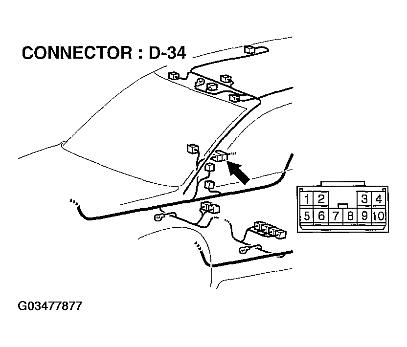 G03477877