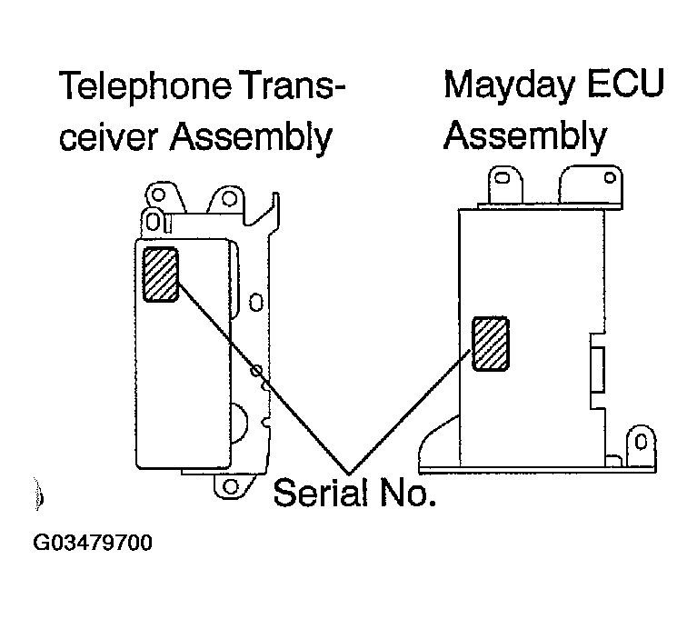 G03479700