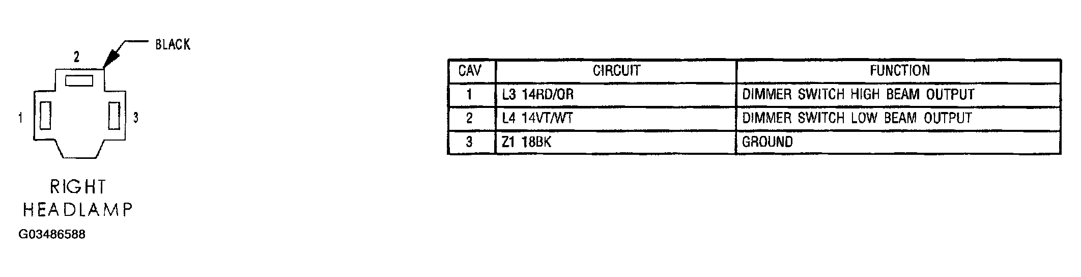 G03486588